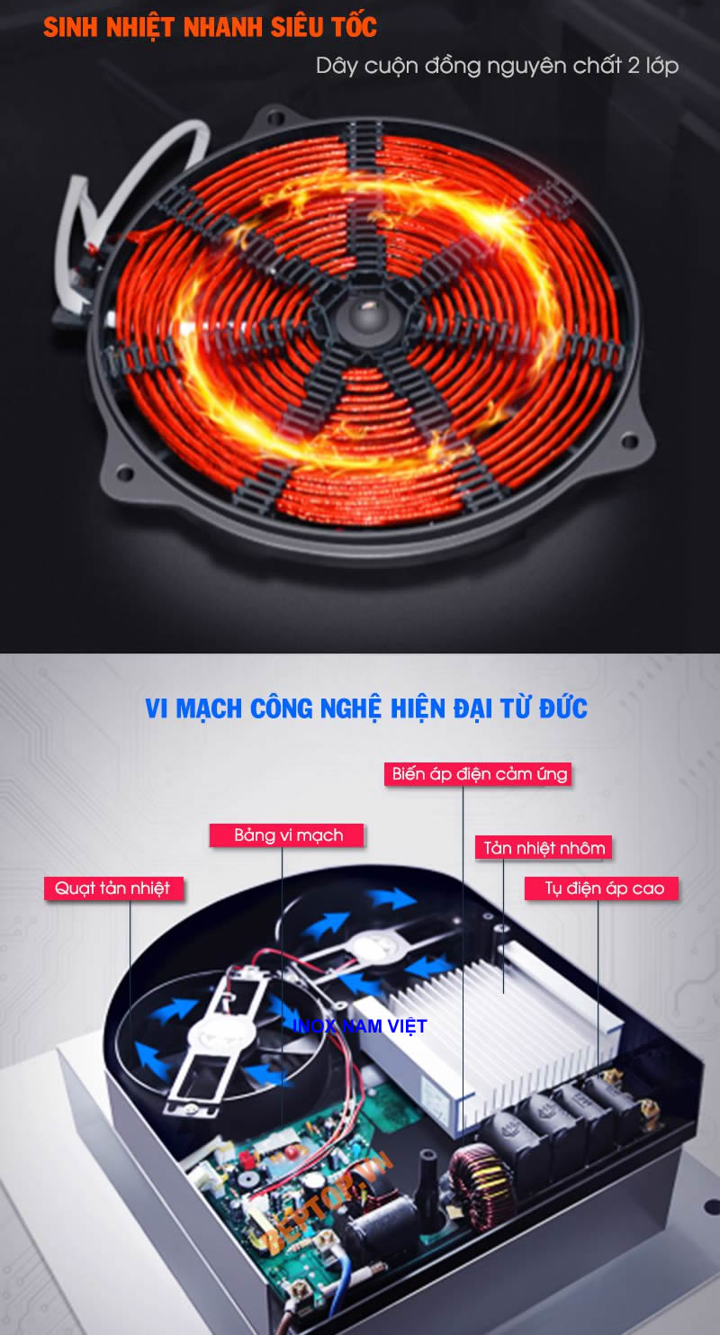 Hình ảnh cuộn dây đồng và bo mạch bên trong bếp từ công nghiệp