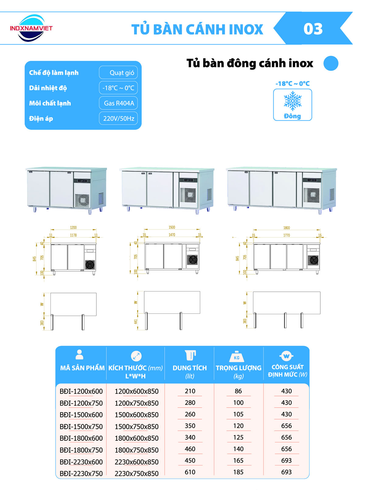Thông số kỹ thuật bàn đông inox nam việt