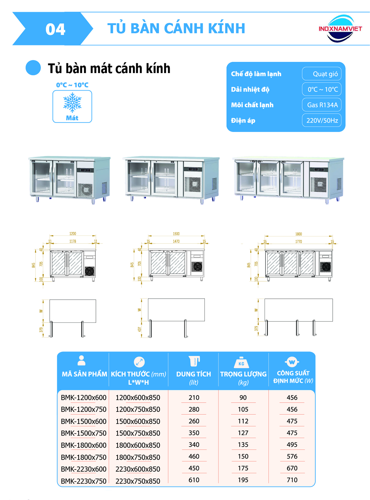 Thông số kỹ thuật bàn mát cánh kính