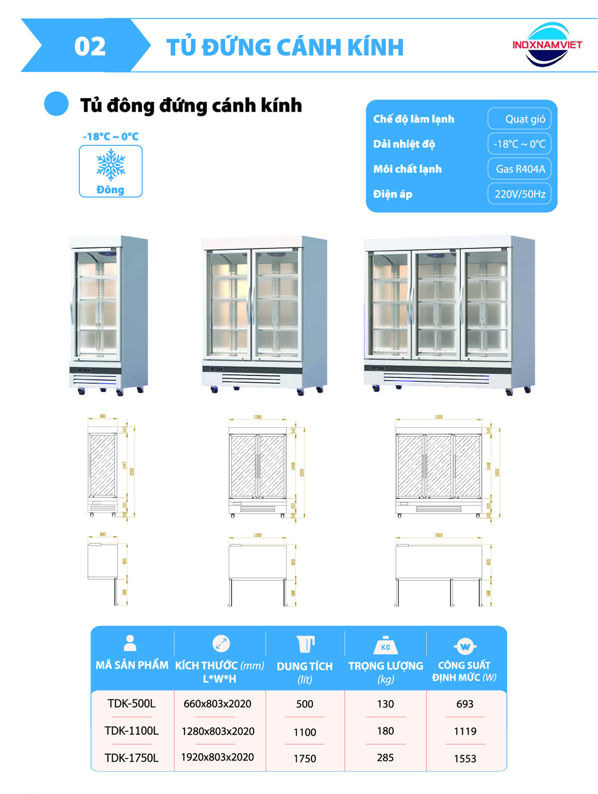 Thống số kỹ thuật tủ đông cánh kính