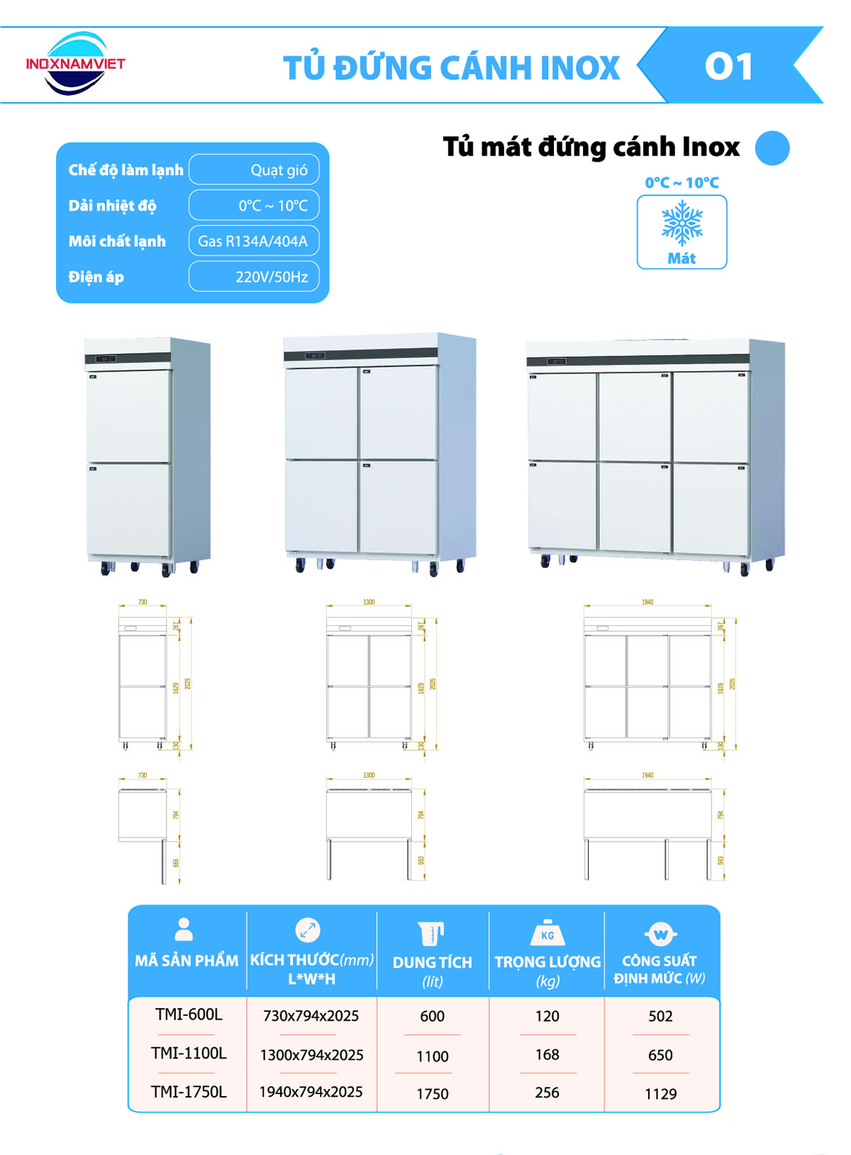 Thông số kỹ thuật tủ mát công nghiệp cánh inox