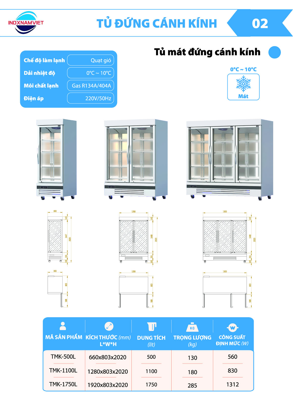 Thông số kỹ thuật tủ mát cánh kính