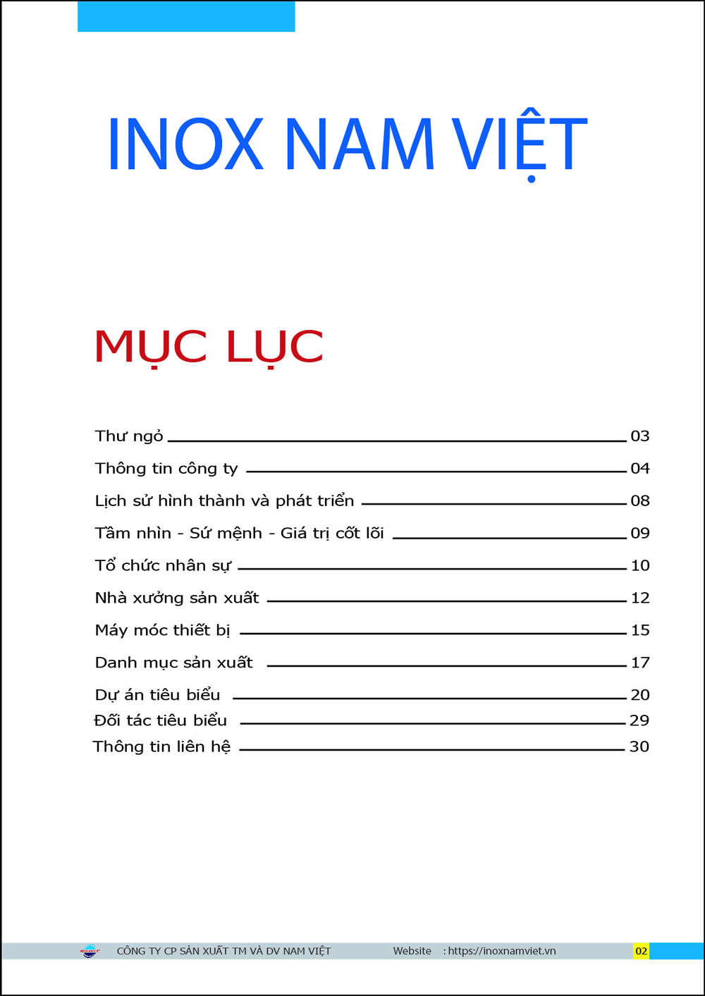 Mục lục