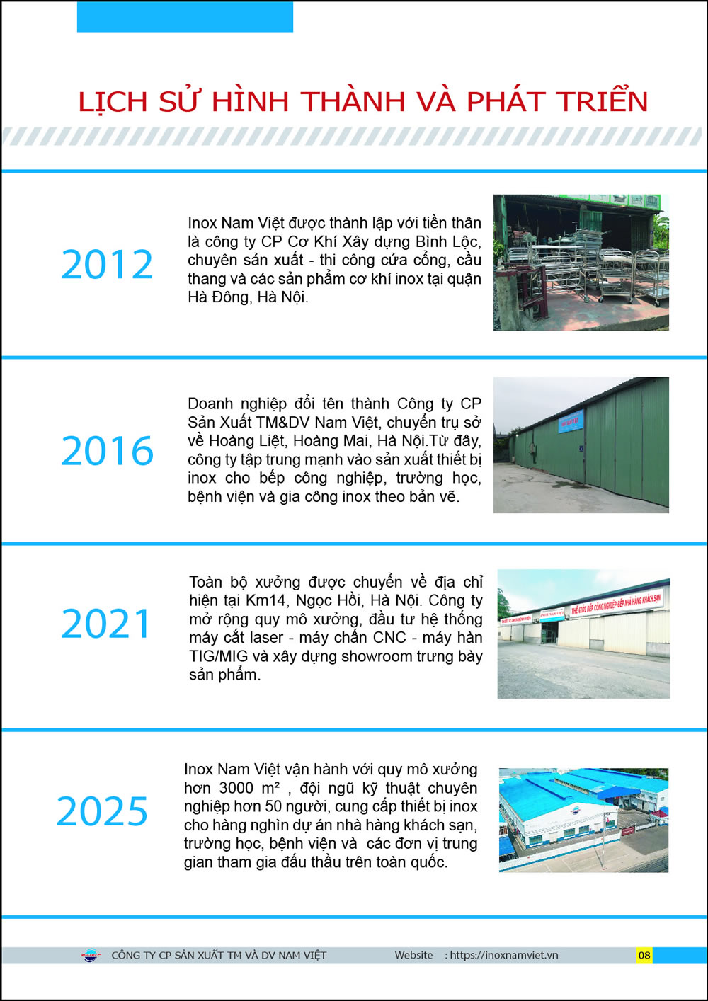 Lịch sử hình thành và phát triển Inox Nam Việt