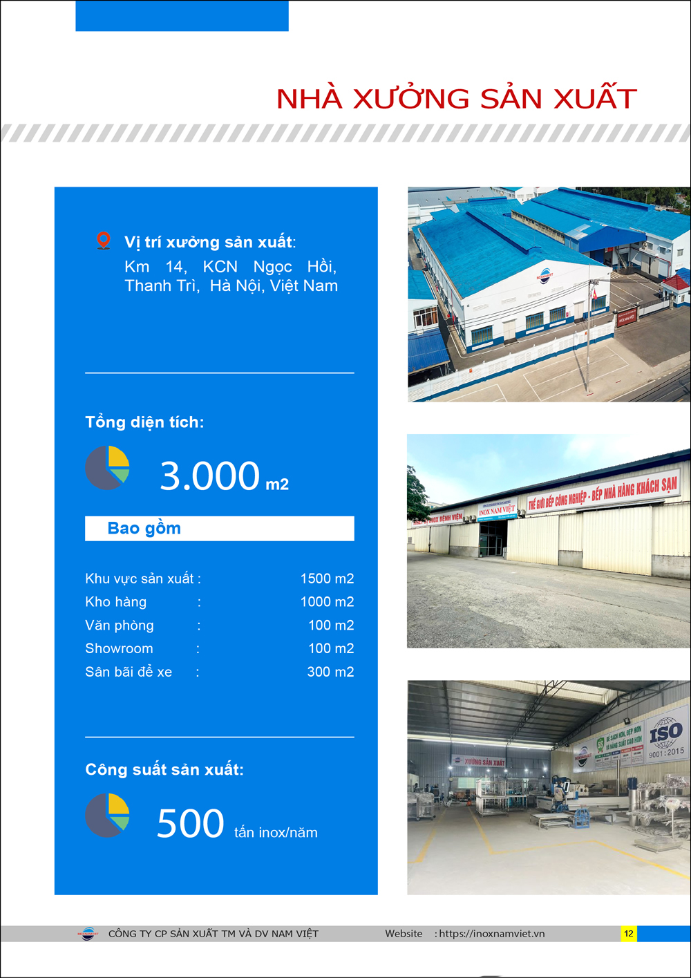 Nhà xưởng sản xuất