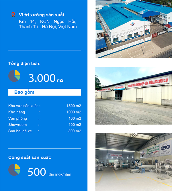 Hình ảnh quy mô nhà xưởng rộng 3000 m2 của Inox Nam Việt